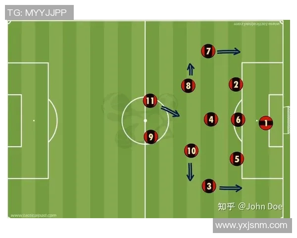 重庆网球队战术分析与表现评估:联赛中的亮点与不足之处 重庆网球队战术分析与表现评估:联赛中的亮点与不足之处