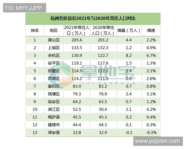 杭州足球队以69分稳居大师赛积分榜首位争冠形势明朗