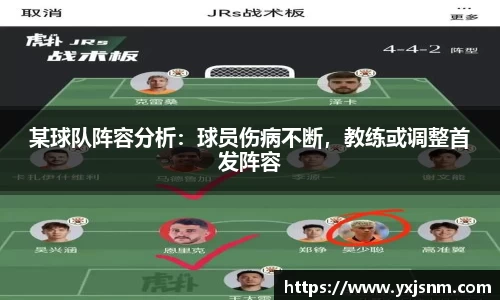 某球队阵容分析：球员伤病不断，教练或调整首发阵容